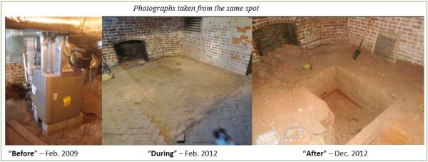 South Basement before during after